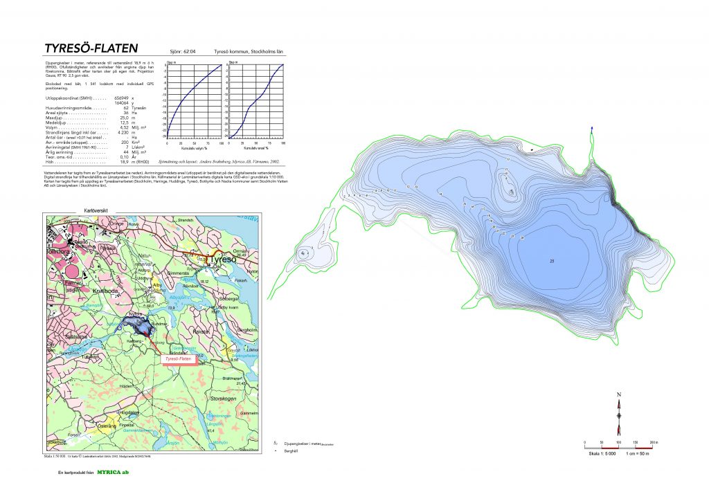 Sjödjup Tyresö-Flaten